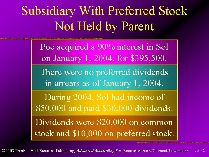 Subsidiary With Preferred Stock Not Held by Parent Poe acquired a 90% interest in