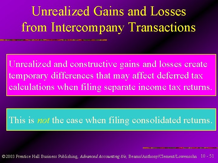 Unrealized Gains and Losses from Intercompany Transactions Unrealized and constructive gains and losses create