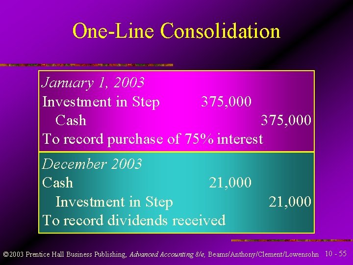 One-Line Consolidation January 1, 2003 Investment in Step 375, 000 Cash 375, 000 To