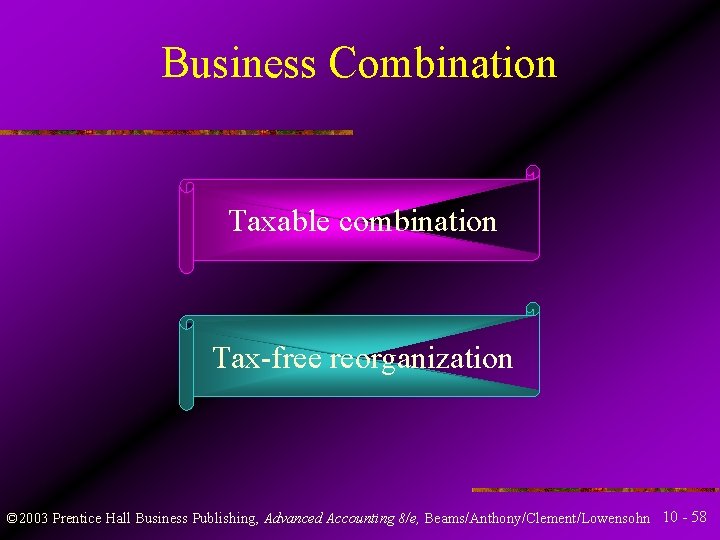 Business Combination Taxable combination Tax-free reorganization © 2003 Prentice Hall Business Publishing, Advanced Accounting