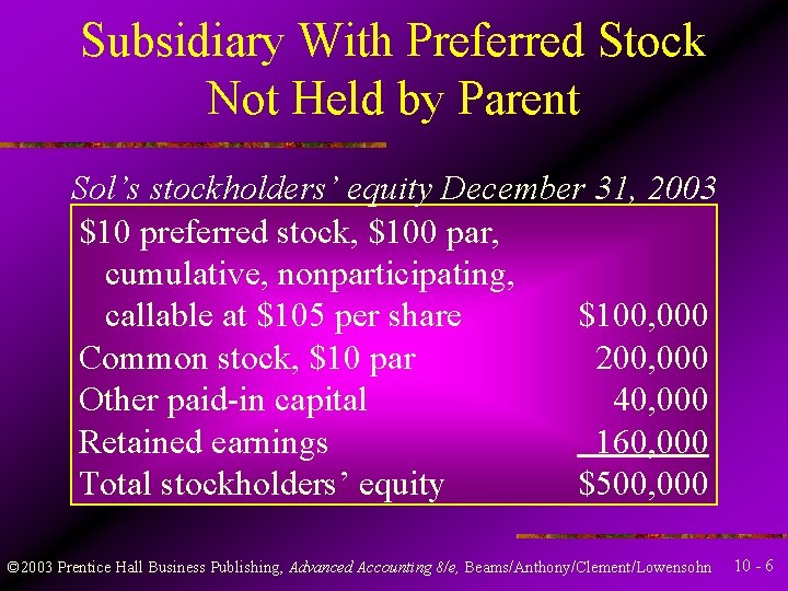 Subsidiary With Preferred Stock Not Held by Parent Sol’s stockholders’ equity December 31, 2003