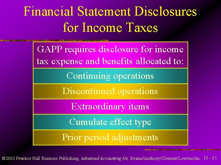Financial Statement Disclosures for Income Taxes GAPP requires disclosure for income tax expense and