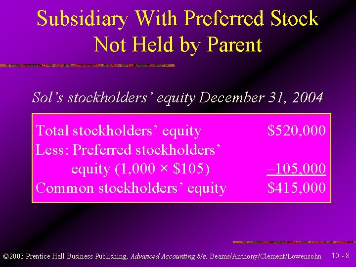 Subsidiary With Preferred Stock Not Held by Parent Sol’s stockholders’ equity December 31, 2004