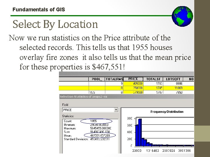 Fundamentals of GIS Select By Location Now we run statistics on the Price attribute