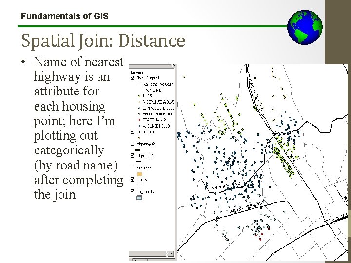 Fundamentals of GIS • Name of nearest highway is an attribute for each housing