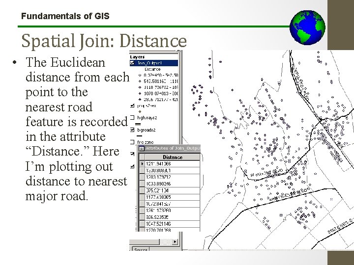 Fundamentals of GIS • The Euclidean distance from each point to the nearest road