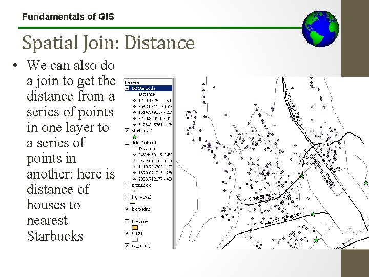 Fundamentals of GIS • We can also do a join to get the distance