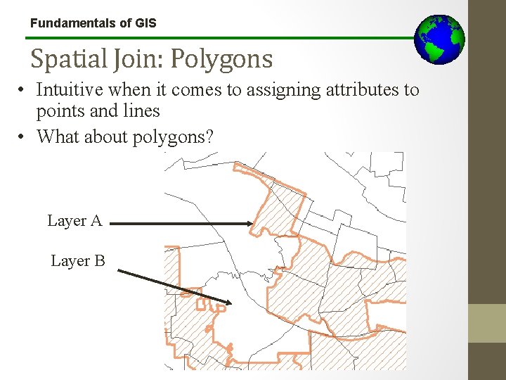 Fundamentals of GIS Spatial Join: Polygons • Intuitive when it comes to assigning attributes