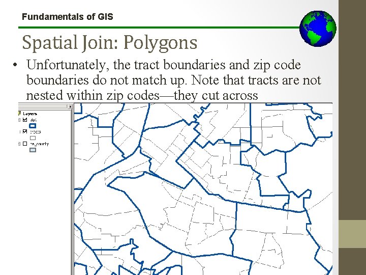 Fundamentals of GIS Spatial Join: Polygons • Unfortunately, the tract boundaries and zip code