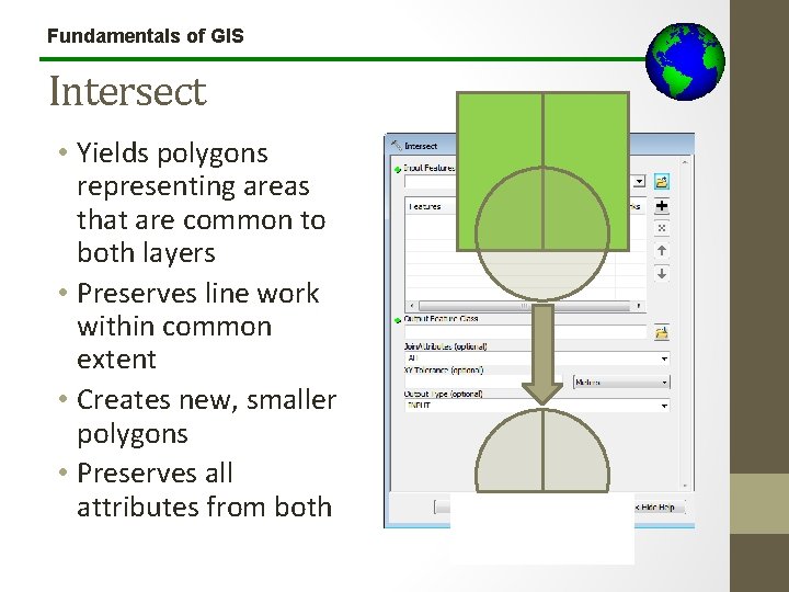 Fundamentals of GIS Intersect • Yields polygons representing areas that are common to both