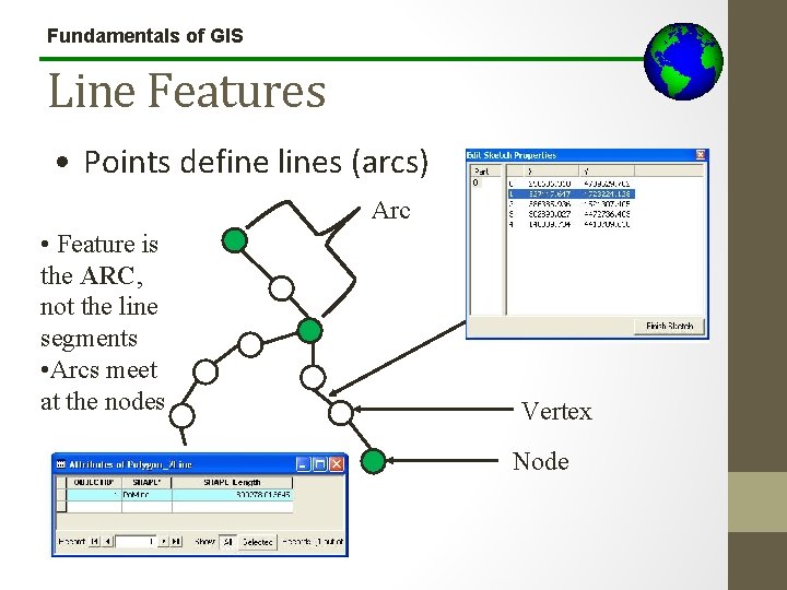 Fundamentals of GIS Line Features • Points define lines (arcs) Arc • Feature is