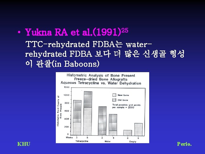  • Yukna RA et al. (1991)25 TTC-rehydrated FDBA는 waterrehydrated FDBA 보다 더 많은