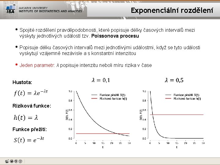Exponenciální rozdělení • Spojité rozdělení pravděpodobnosti, které popisuje délky časových intervalů mezi výskyty jednotlivých