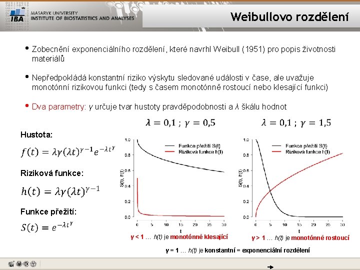 Weibullovo rozdělení • Zobecnění exponenciálního rozdělení, které navrhl Weibull (1951) pro popis životnosti materiálů