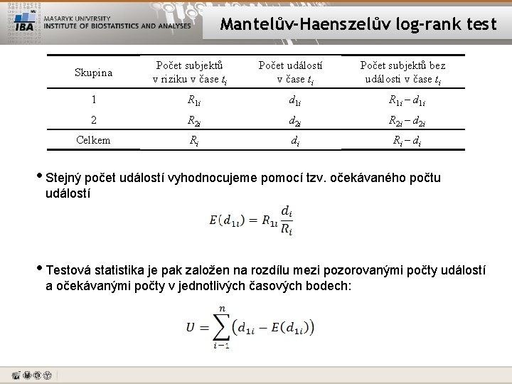 Mantelův-Haenszelův log-rank test Skupina Počet subjektů v riziku v čase ti Počet událostí v