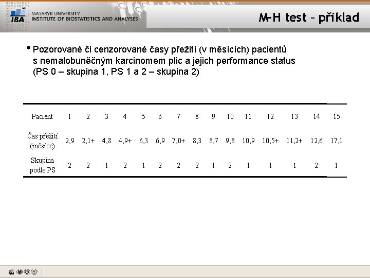 M-H test – příklad • Pozorované či cenzorované časy přežití (v měsících) pacientů s