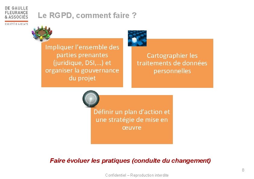 Le RGPD, comment faire ? Impliquer l’ensemble des parties prenantes (juridique, DSI, …) et