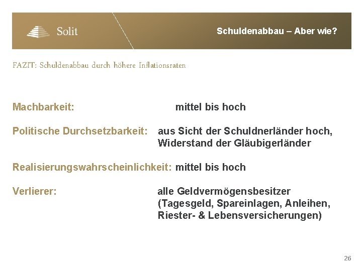 Schuldenabbau – Aber wie? FAZIT: Schuldenabbau durch höhere Inflationsraten Machbarkeit: Politische Durchsetzbarkeit: mittel bis