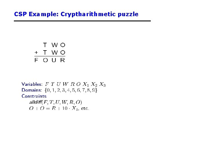 CSP Example: Cryptharithmetic puzzle CSP Example: Cryptharithmetic puzzle