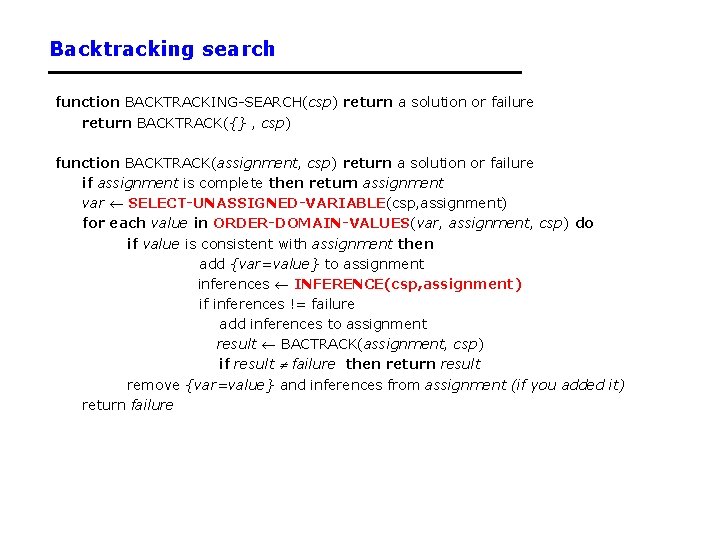 Backtracking search function BACKTRACKING-SEARCH(csp) return a solution or failure return BACKTRACK({} , csp) function Backtracking search function BACKTRACKING-SEARCH(csp) return a solution or failure return BACKTRACK({} , csp) function