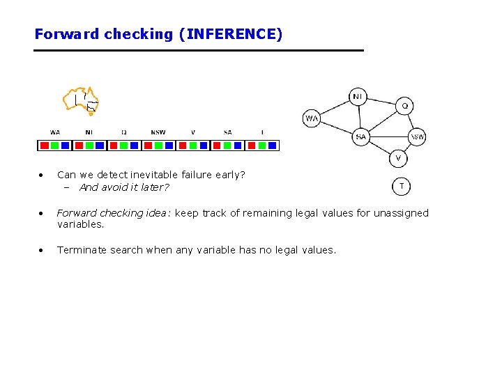 Forward checking (INFERENCE) • Can we detect inevitable failure early? – And avoid it Forward checking (INFERENCE) • Can we detect inevitable failure early? – And avoid it