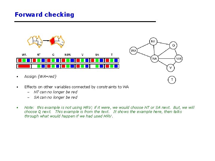 Forward checking • Assign {WA=red} • Effects on other variables connected by constraints to Forward checking • Assign {WA=red} • Effects on other variables connected by constraints to