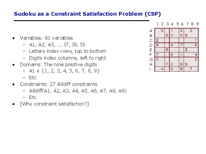 Sudoku as a Constraint Satisfaction Problem (CSP) 1 2 3 4 5 6 7 Sudoku as a Constraint Satisfaction Problem (CSP) 1 2 3 4 5 6 7