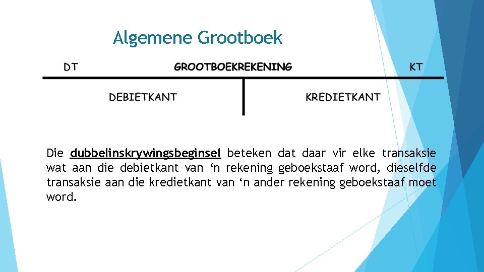 Algemene Grootboek Die dubbelinskrywingsbeginsel beteken dat daar vir elke transaksie wat aan die debietkant