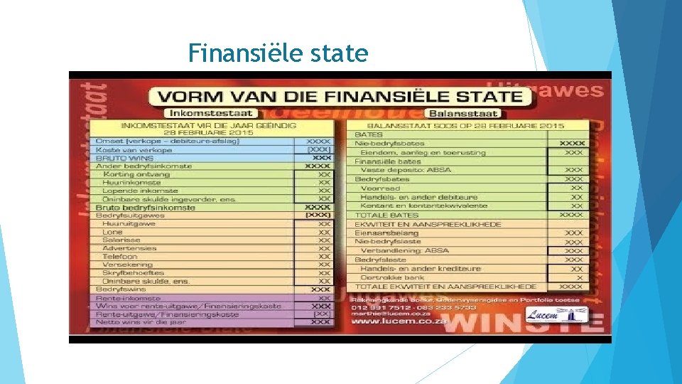 Finansiële state 