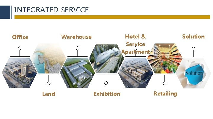 INTEGRATED SERVICE ONE WINDOW OFFICE Land Solution Hotel & Service Apartment Warehouse Office Exhibition