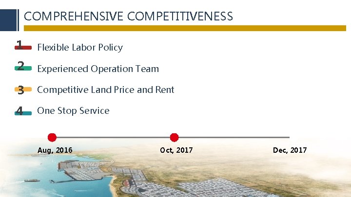 COMPREHENSIVE COMPETITIVENESS 1 Flexible Labor Policy 2 Experienced Operation Team 3 Competitive Land Price