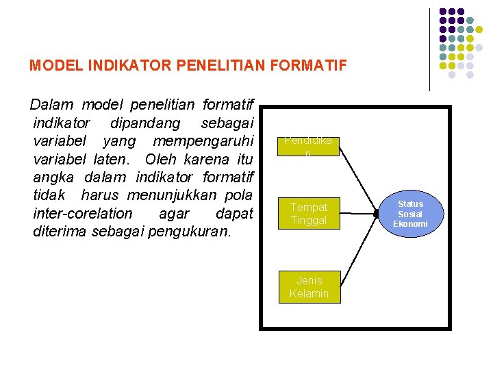 MODEL INDIKATOR PENELITIAN FORMATIF Dalam model penelitian formatif indikator dipandang sebagai variabel yang mempengaruhi