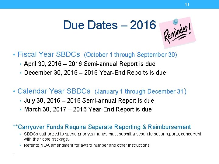 11 Due Dates – 2016 • Fiscal Year SBDCs (October 1 through September 30)