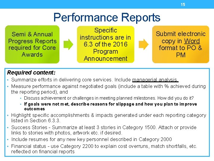 15 Performance Reports Semi & Annual Progress Reports required for Core Awards Specific instructions