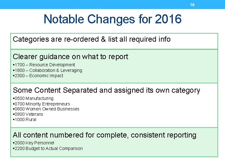 16 Notable Changes for 2016 Categories are re-ordered & list all required info Clearer