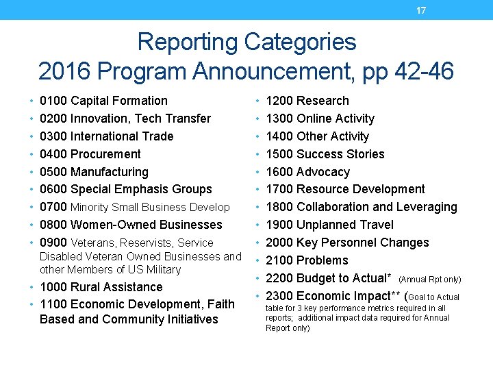 17 Reporting Categories 2016 Program Announcement, pp 42 -46 • 0100 Capital Formation •