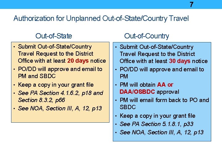  • 7 Authorization for Unplanned Out-of-State/Country Travel Out-of-State • Submit Out-of-State/Country • •