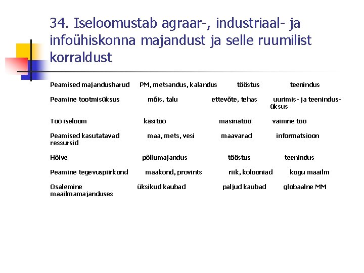 34. Iseloomustab agraar-, industriaal- ja infoühiskonna majandust ja selle ruumilist korraldust Peamised majandusharud Peamine