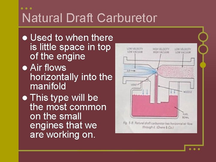 Natural Draft Carburetor l Used to when there is little space in top of