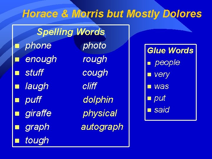 Horace & Morris but Mostly Dolores n n n n Spelling Words phone photo