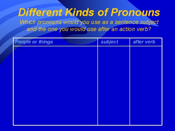 Different Kinds of Pronouns Which pronouns would you use as a sentence subject and