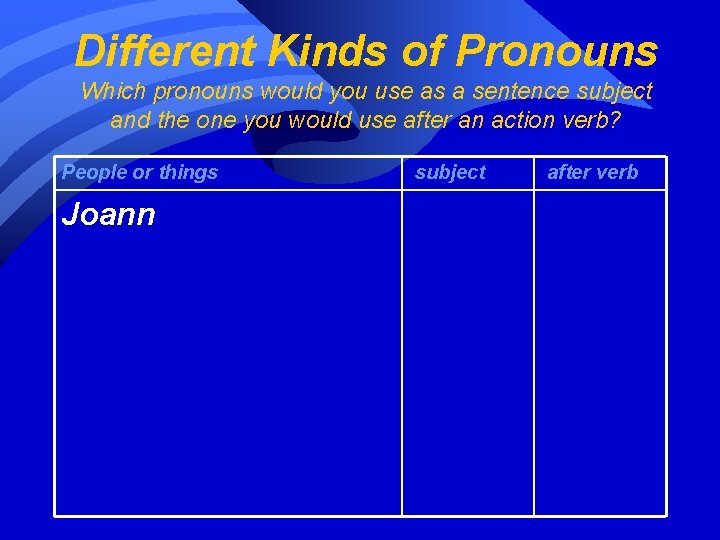 Different Kinds of Pronouns Which pronouns would you use as a sentence subject and