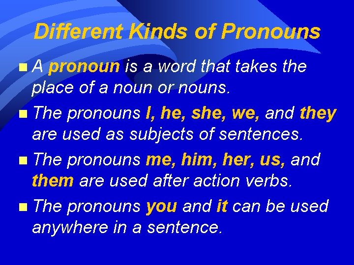 Different Kinds of Pronouns n. A pronoun is a word that takes the place