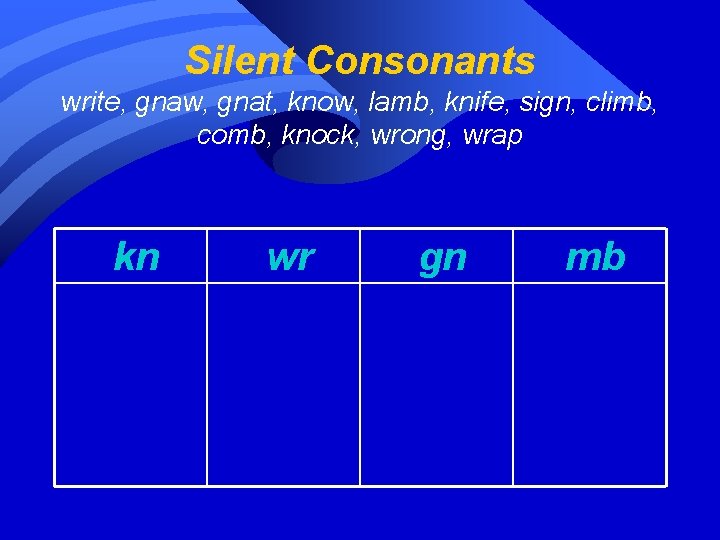 Silent Consonants write, gnaw, gnat, know, lamb, knife, sign, climb, comb, knock, wrong, wrap