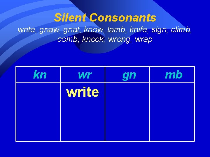 Silent Consonants write, gnaw, gnat, know, lamb, knife, sign, climb, comb, knock, wrong, wrap