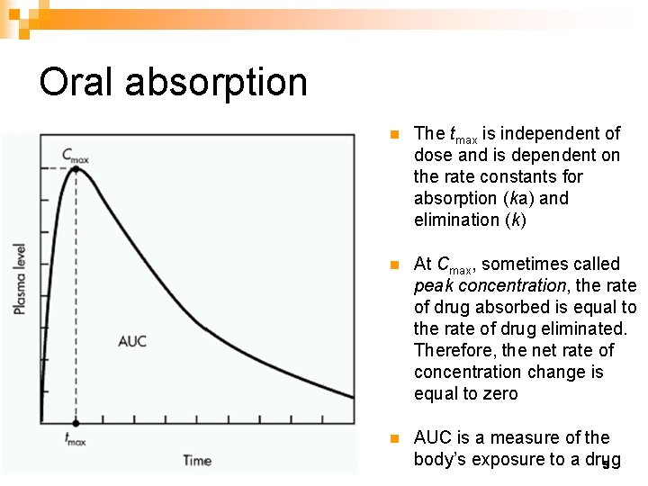 Oral absorption n The tmax is independent of dose and is dependent on the Oral absorption n The tmax is independent of dose and is dependent on the