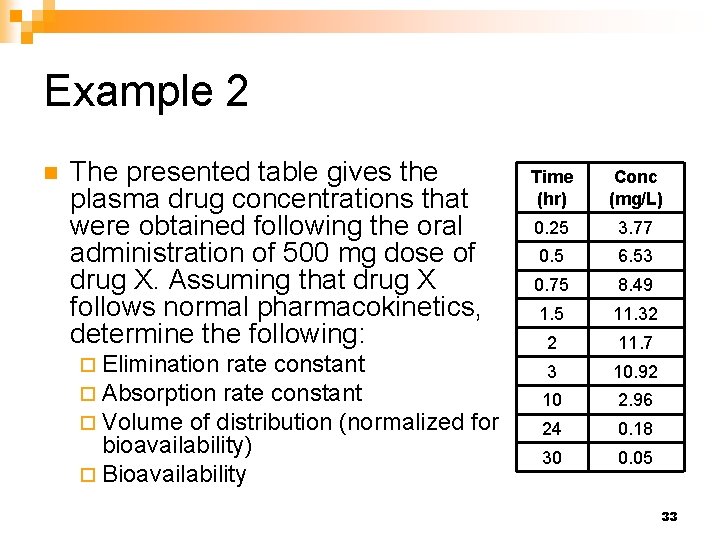 Example 2 n The presented table gives the plasma drug concentrations that were obtained