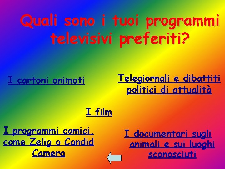 Quali sono i tuoi programmi televisivi preferiti? Telegiornali e dibattiti politici di attualità I
