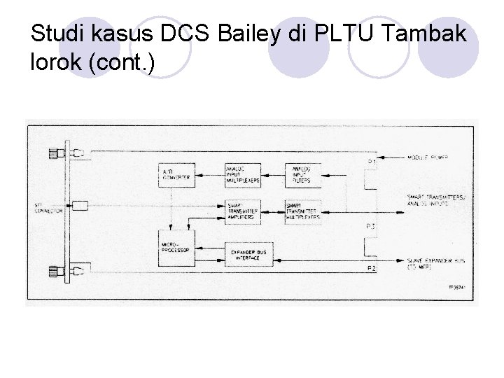 Studi kasus DCS Bailey di PLTU Tambak lorok (cont. ) Studi kasus DCS Bailey di PLTU Tambak lorok (cont. )