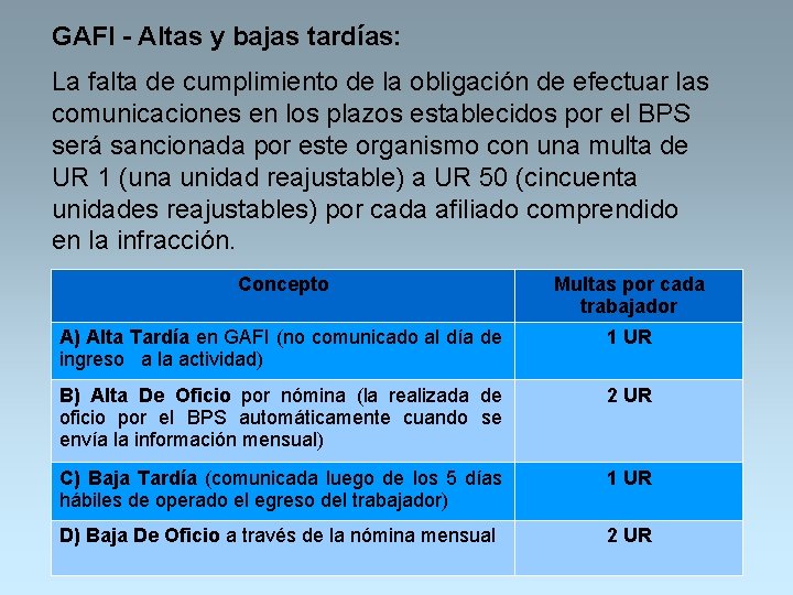 GAFI - Altas y bajas tardías: La falta de cumplimiento de la obligación de